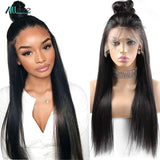 Allove Straight Lace Front Human Hair Wigs For Black Women Straight Lace Front Wig 8-24 Remy Brazilian Wig 250 Density Lace Wig