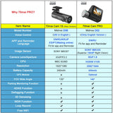 Original 70mai Dash Cam Pro 1944P Speed & Coordinates GPS ADAS 70mai pro Car Dash Camera WiFi DVR Voice Control 24H Park 70 MAI